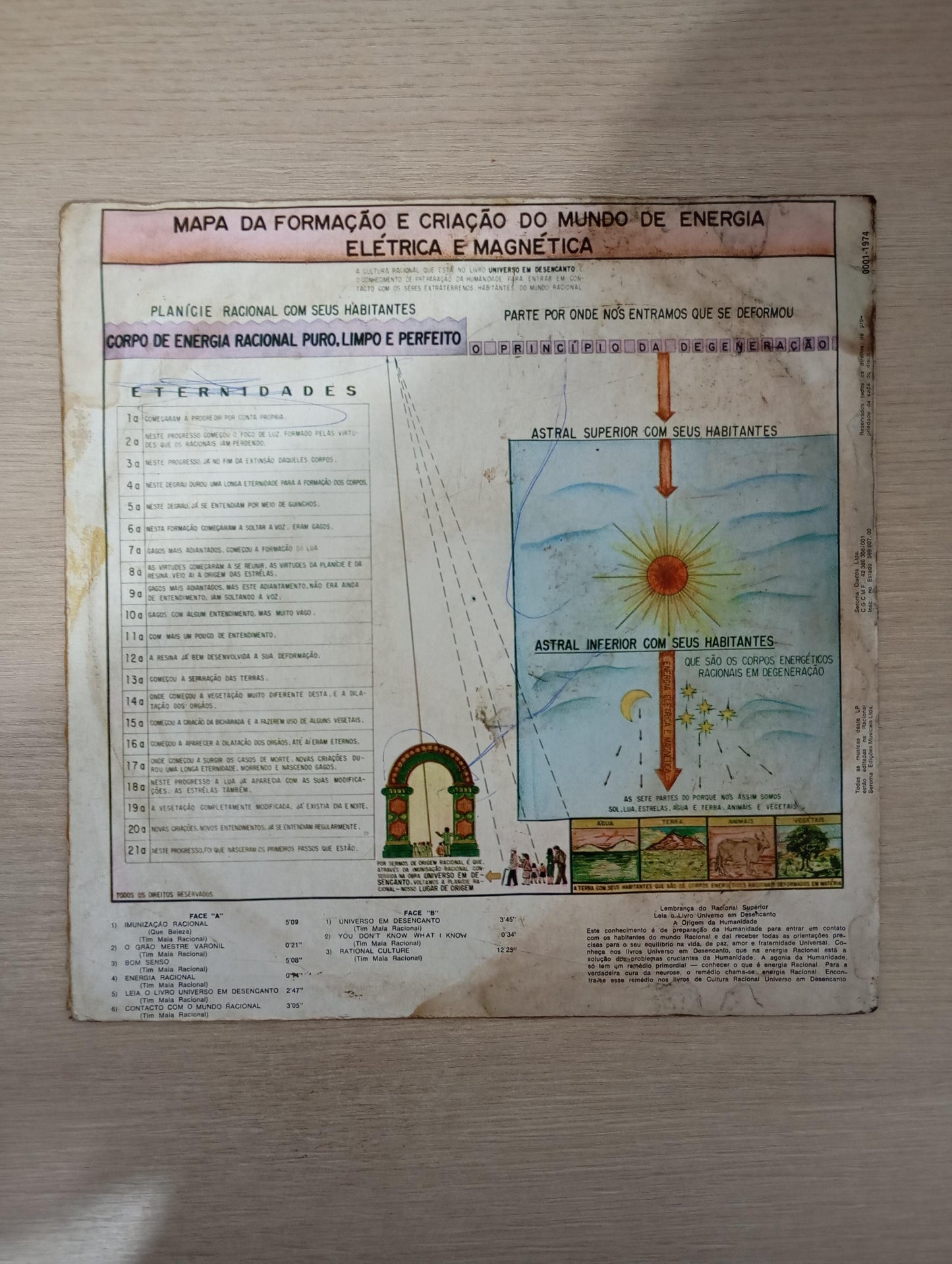 Lp Vinil Tim Maia Racional Vol. 1 Original 1974, Leia