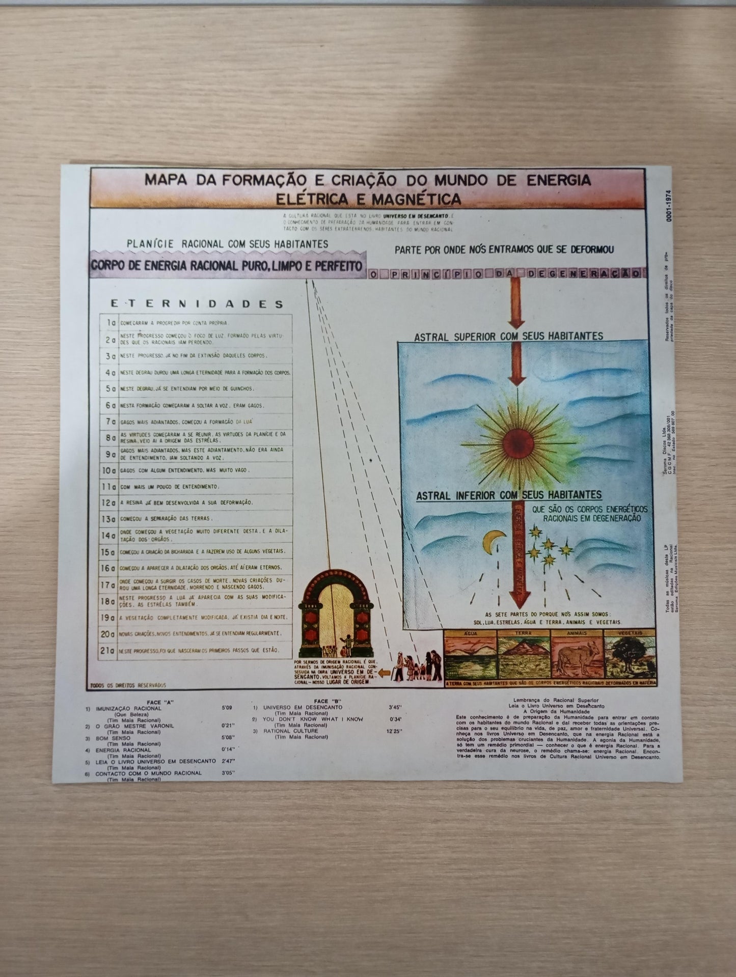 Lp Vinil Tim Maia Racional Vol. 1 Original 1974, Leia