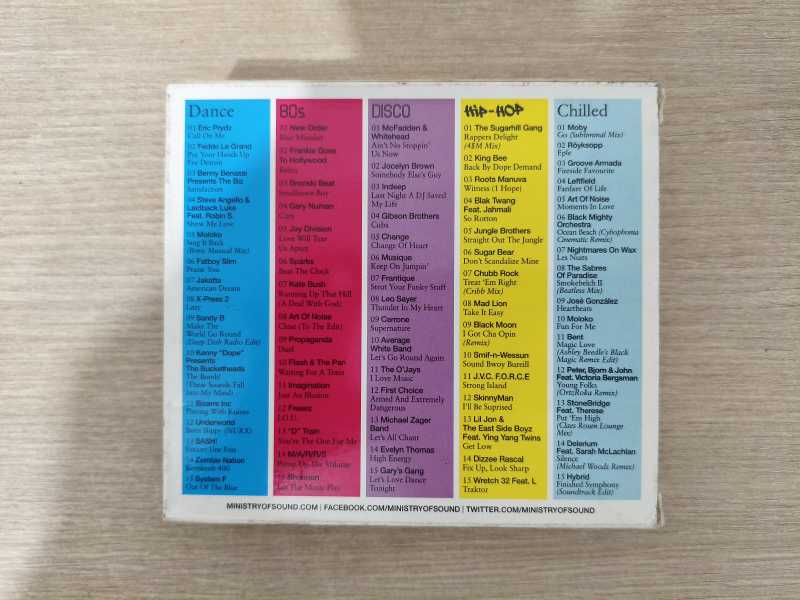 CD Ministry of Sound Anthems Collection Quíntuplo Importado