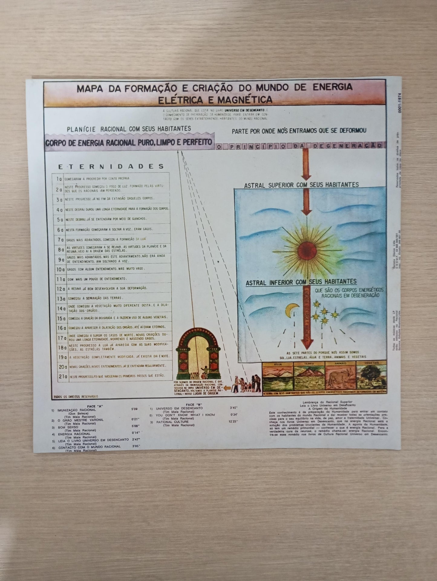 Lp Vinil Tim Maia Racional Vol. 1 Original 1974